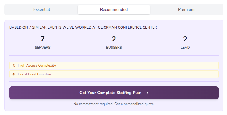 Venue intelligence dashboard with operational and marketing context.